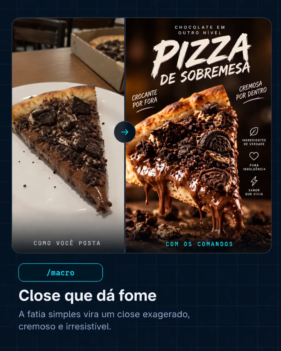 Antes e depois do /macro: a fatia de pizza vira close cremoso que dá fome