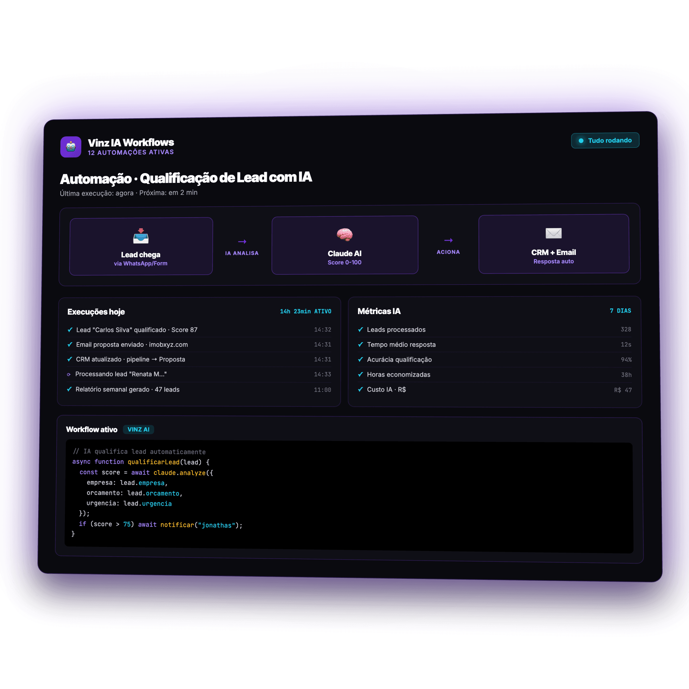 Workflow de IA Vinz com pipeline visual de qualificação automática de leads e logs em tempo real