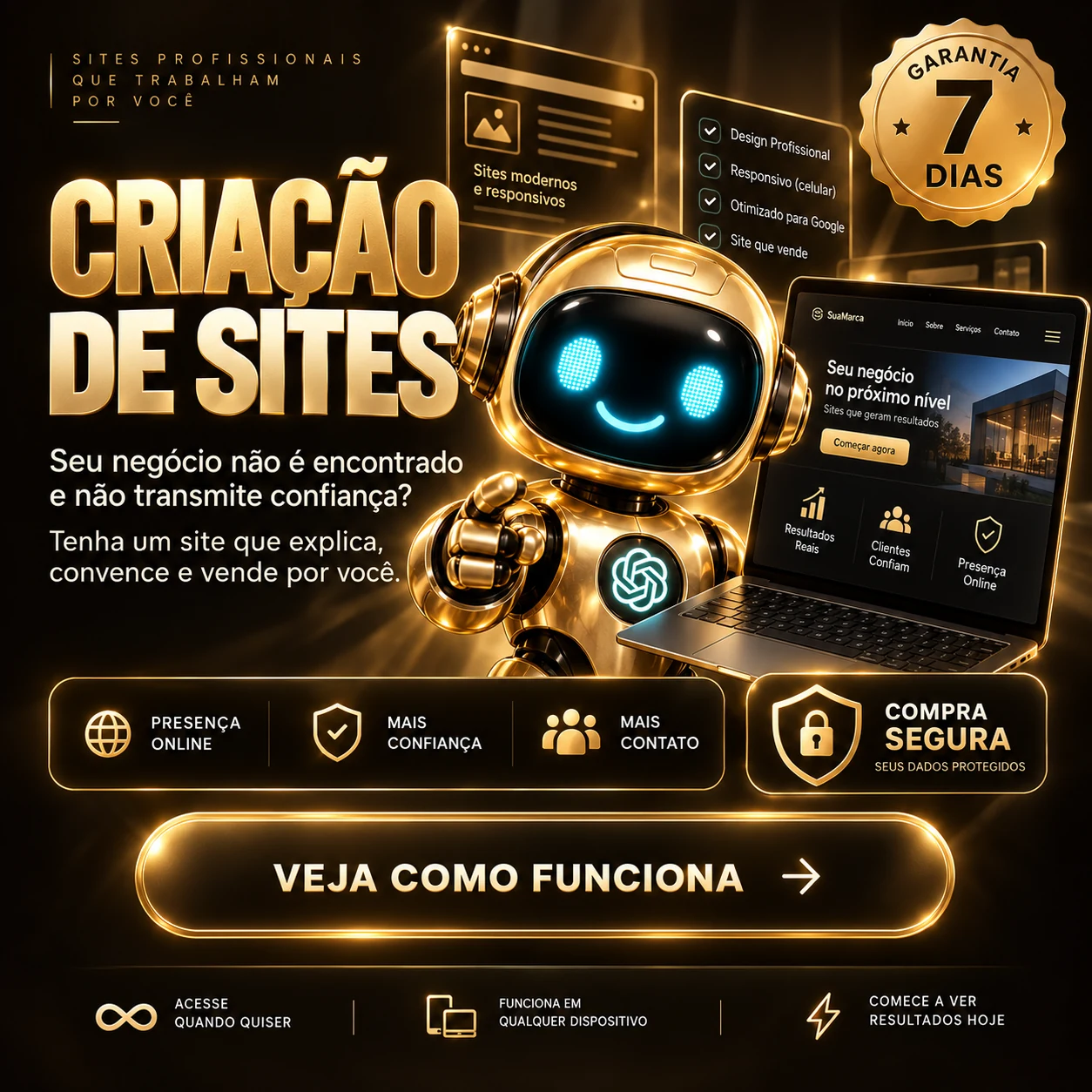 Criação de Sites